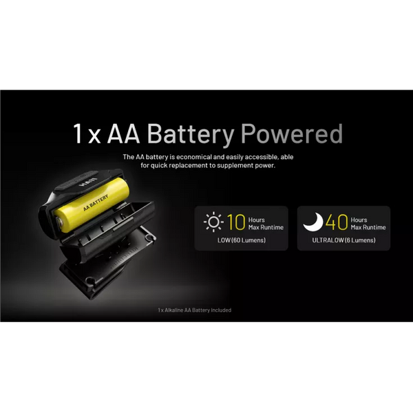 Nitecore_HA11_Ultralight_Head_Torch_Ultra_Lightweight_1x_AA_Battery_Powered_600x600.png