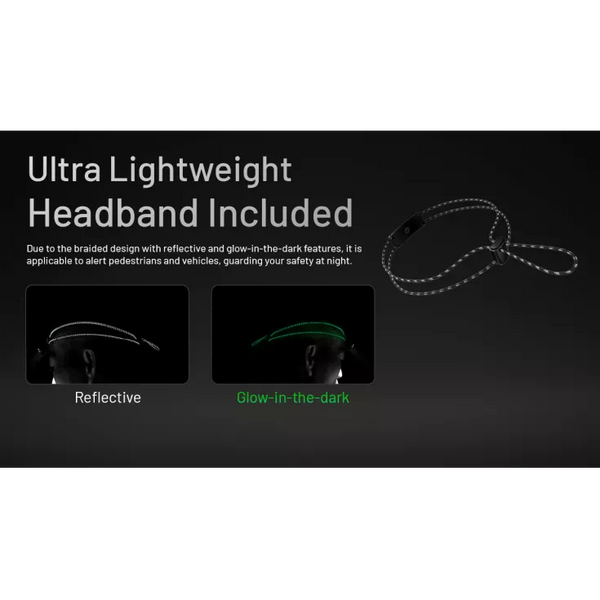 Nitecore_HA11_Ultralight_Head_Torch_Ultra_Lightweight_Headband_Included_600x600.png
